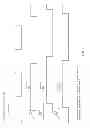 Fig. 05 - Apparatus and methods for clock characterization