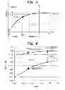 Fig. 09 - High-frequency signal processing device
