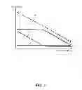Fig. 04 - Oscillation circuit, electronic apparatus, and moving object