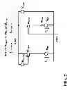 Fig. 03 - Method and apparatus of a crystal oscillator with a noiseless and amplitude based start up control loop