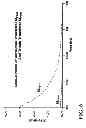 Fig. 04 - Method and apparatus of a crystal oscillator with a noiseless and amplitude based start up control loop
