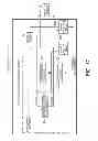 Fig. 16 - Oscillator circuit, vibratory device, electronic apparatus, moving object, method of adjusting vibratory device, and sensitivity adjustment circuit