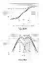 Fig. 22 - Oscillator circuit, vibratory device, electronic apparatus, moving object, method of adjusting vibratory device, and sensitivity adjustment circuit