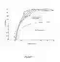 Fig. 08 - Substrate Integrated Waveguide to Air Filled Waveguide Transition