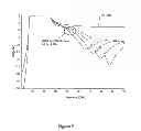 Fig. 09 - Substrate Integrated Waveguide to Air Filled Waveguide Transition