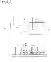 Fig. 30 - Wiring board and high frequency module using same