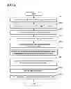 Fig. 07 - Wiring board and method for manufacturing wiring board
