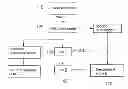 Fig. 01 - System with presence detector, method with presence detector, presence detector, radio receiver