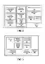 Fig. 03 - Providing limited access to a service device via an intermediary
