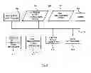 Fig. 05 - SYSTEM AND METHOD FOR CONTROLLING ACCESS TO A LOCAL INVENTORY STORAGE SYSTEM VIA A REMOTE E-COMMERCE APPLICATION