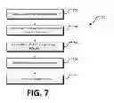 Fig. 08 - Techniques for controlling appliances