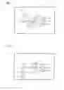 Fig. 02 - Method for operating a motor vehicle