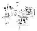 Fig. 02 - Real time automatic headcount system