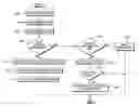 Fig. 01 - Detection, identification and integration of office squatters