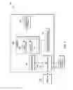 Fig. 04 - Detection, identification and integration of office squatters