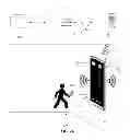 Fig. 07 - Notification system for providing awareness of an interactive surface