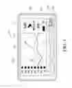 Fig. 02 - Receivers for analyzing and displaying sensor data