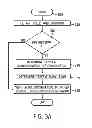 Fig. 04 - Wireless Networks for Sharing Road Information