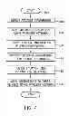 Fig. 06 - Wireless Networks for Sharing Road Information