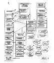 Fig. 02 - Generating visual information associated with traffic