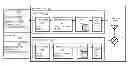 Fig. 01 - Methods and arrangements for high-speed digital-to-analog conversion