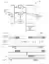 Fig. 03 - Methods and arrangements for high-speed digital-to-analog conversion