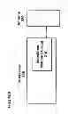 Fig. 06 - Antennas and Transceiver for UHF Wireless Communications