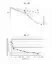 Fig. 19 - Antenna device and communication device