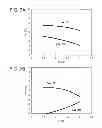 Fig. 08 - Impedance matching circuit and antenna system