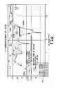 Fig. 09 - Antenna arrangement