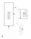Fig. 02 - Input buffer circuit and gate driver IC including the same