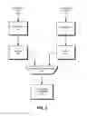 Fig. 03 - Multiple hardware paths for backlight control in computer systems