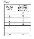 Fig. 04 - Display apparatus and control method thereof
