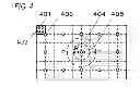 Fig. 05 - Display apparatus and control method thereof