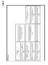 Fig. 05 - AUDIO INFORMATION AND/OR CONTROL VIA AN INTERMEDIARY DEVICE