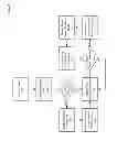 Fig. 06 - AUDIO INFORMATION AND/OR CONTROL VIA AN INTERMEDIARY DEVICE