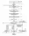 Fig. 04 - METHOD AND APPARATUS FOR MANIPULATING A GRAPHICAL USER INTERFACE USING CAMERA