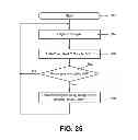 Fig. 15 - METHOD AND APPARATUS FOR MANIPULATING A GRAPHICAL USER INTERFACE USING CAMERA
