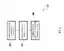 Fig. 05 - NON-MOUSE CURSOR CONTROL INCLUDING MODIFIED KEYBOARD INPUT