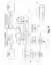 Fig. 05 - AUTOMATIC ASSIGNMENT OF KEYBOARD LANGUAGES