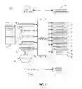 Fig. 02 - Touch-sensitive display
