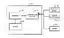 Fig. 01 - Method and apparatus for interacting with a head mounted display