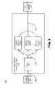 Fig. 07 - System and method for low power input object detection and interaction