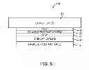 Fig. 05 - Electronic devices with flexible circuit light shields