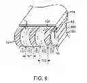 Fig. 09 - Electronic devices with flexible circuit light shields