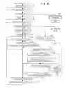 Fig. 13 - Display control apparatus and method, image display apparatus, and non-transitory computer readable medium