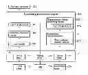 Fig. 01 - ELECTRONIC APPARATUS AND DISPLAY CONTROL METHOD