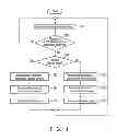 Fig. 10 - ELECTRONIC APPARATUS AND DISPLAY CONTROL METHOD