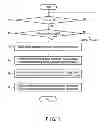 Fig. 06 - ELECTRONIC DEVICE AND DISPLAY CHANGE METHOD
