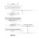 Fig. 04 - Electronic device with dynamic positioning of user interface element